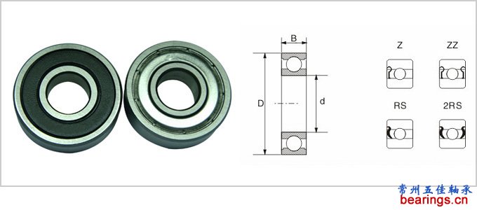 6000系列深溝球軸承型號